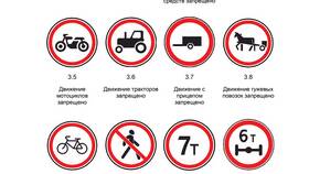 Что означает значок человечка на Авито в Эстель Адони