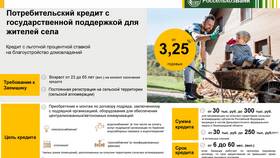 Что такое кредитный продукт в Эстель Адони
