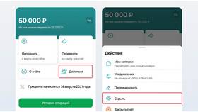 Что такое вклад в Сбербанке под проценты в Эстель Адони