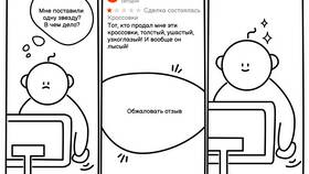 Для чего нужны отзывы на Авито в Эстель Адони