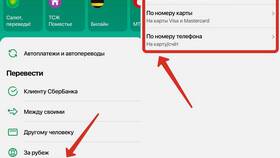 Как банк переводит деньги на карту в Эстель Адони