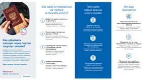 Как оформить новый паспорт через Госуслуги в Эстель Адони