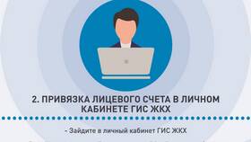 Как оплачивать ЖКУ через ГИС ЖКХ в Эстель Адони