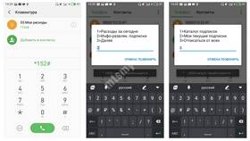 Как отключить подписки МТС: команды и способы в Эстель Адони