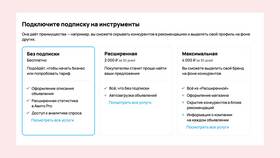 Как восстановить предыдущий тариф на Авито в Эстель Адони