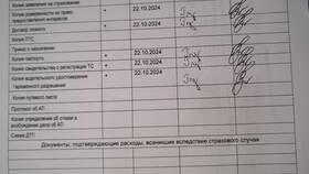 Как вписать водителя в полис ОСАГО в страховой компании СОГАЗ в Эстель Адони