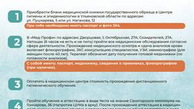 Как выглядит голограмма на медицинской книжке в Эстель Адони