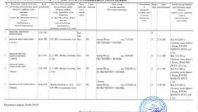 Как заказать выписку из ЕГРН через МФЦ в Эстель Адони