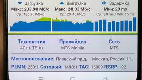 Почему происходит регистрация в сети МТС в Эстель Адони