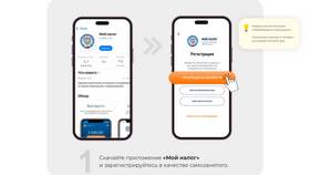 Самозанятый: что нужно сделать в Эстель Адони
