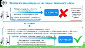 Штраф 5 625 рублей: за что могут выписать в Эстель Адони
