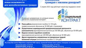 В чем заключается поддержка: основные виды и принципы работы в Эстель Адони